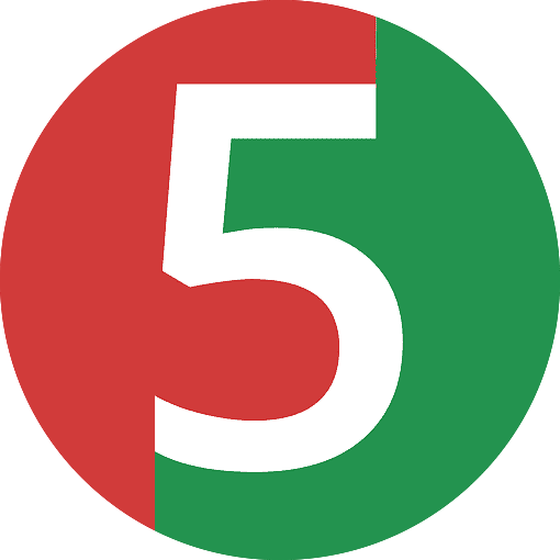 junit5